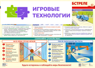 Плакаты Безопасность