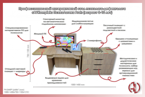 Профессиональный интерактивный стол психолога-дефектолога «AVKompleks ПсихоЛогика Prof» (возраст 3-10 лет)