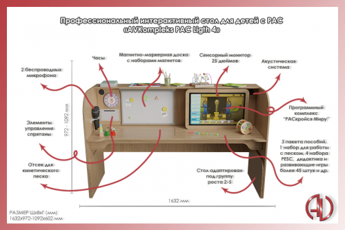 Профессиональный интерактивный стол для детей с РАС  AVKompleks Light 4