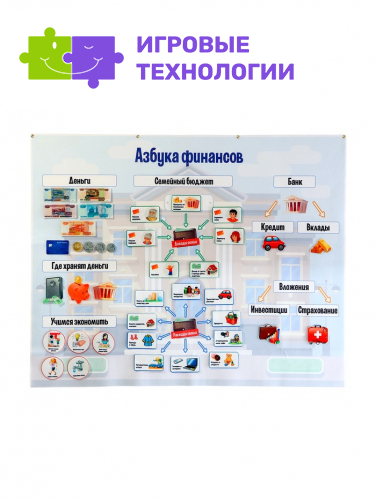 Игра-конструктор «Финансовая грамотность», 139 деталей