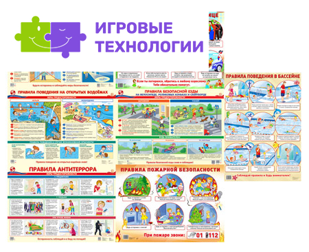 *Комплект демонстрационных плакатов А2 Безопасность: 7 плакатов А2