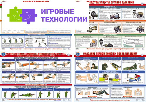 Комплект ЛАМИНИРОВАННЫХ плакатов А2. Основы военной подготовки и первой помощи (4 плаката)