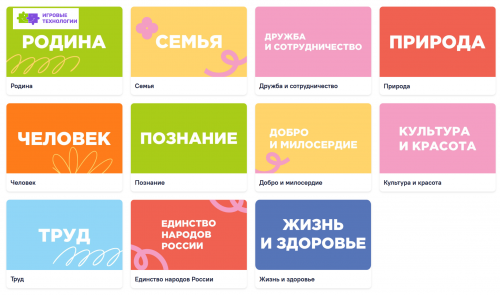 Печатная версия Добрые игры в повседневной жизни детского сада для детей 5-6 лет (старшая группа) конспект с беседами, играми и творческими заданиями